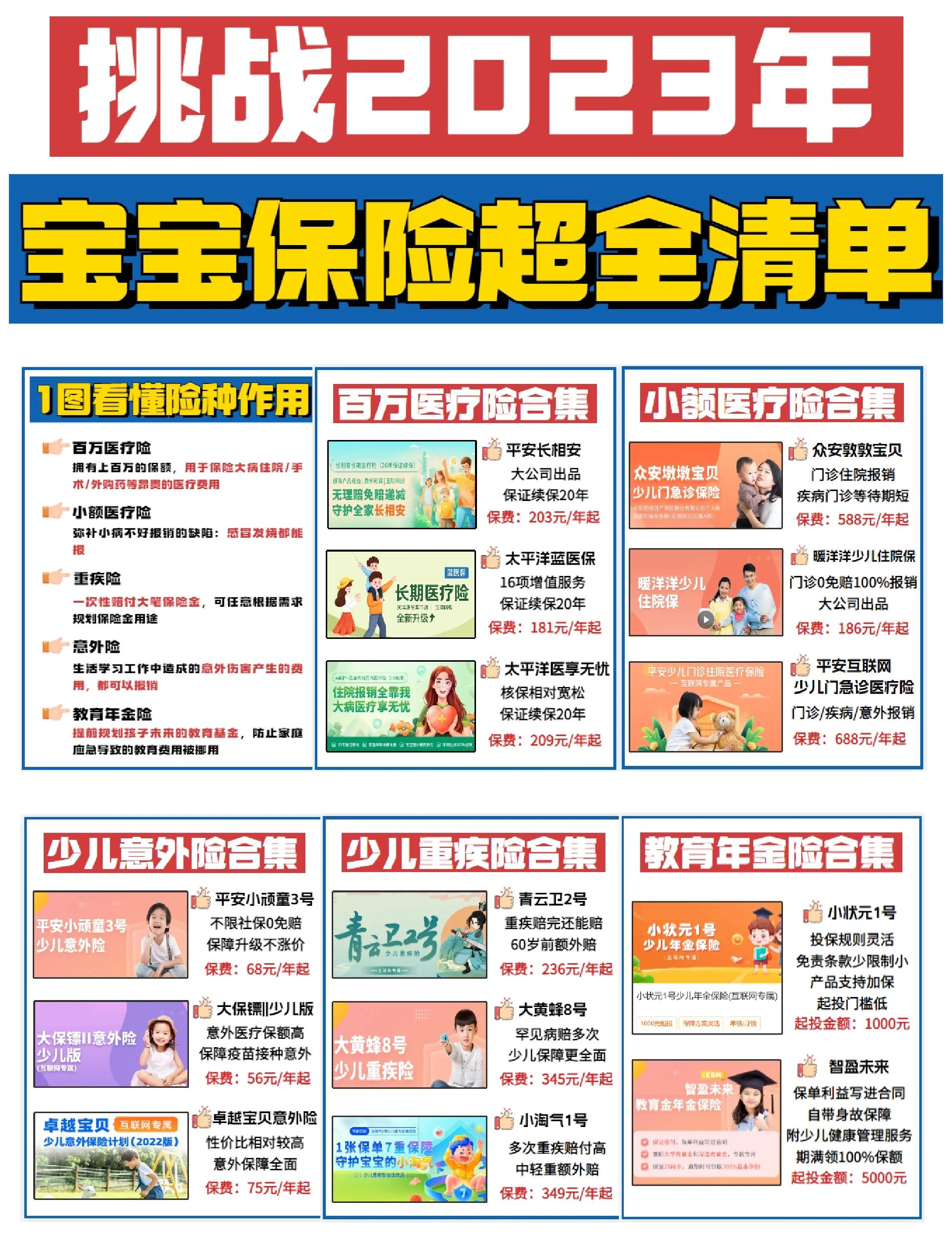义乌最新医保小额提取代办200以内方法分析(最方便真实的义乌找中介10分钟提取医保方法)