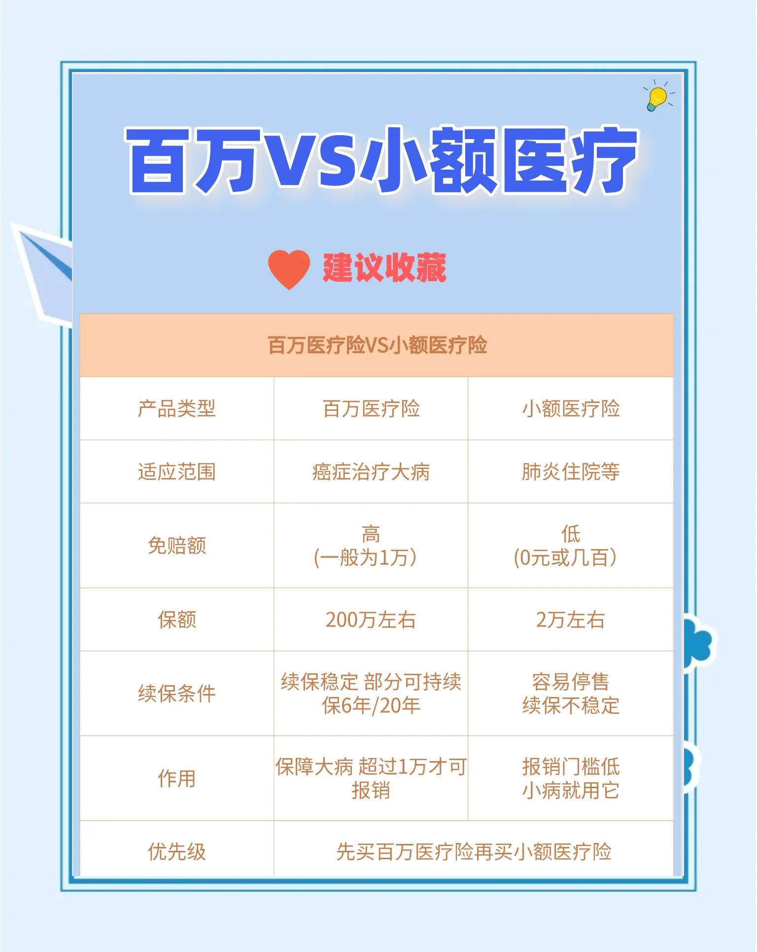 义乌最新全国小额医保卡变现联系方式方法分析(最方便真实的义乌全国小额医保卡变现联系方式西安方法)