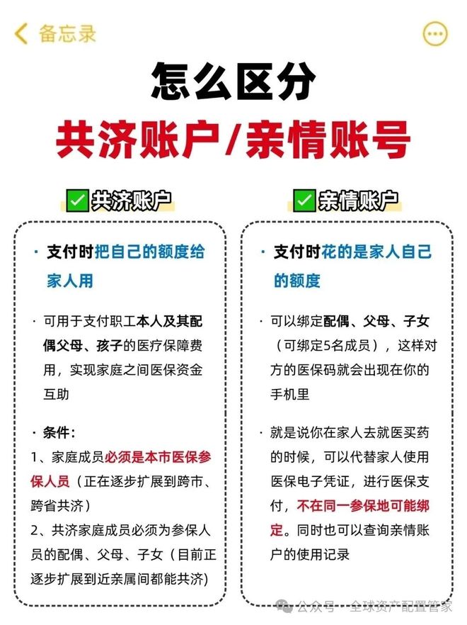 义乌最新急用钱医保卡套取联系方式方法分析(最方便真实的义乌24小时医保卡余额回收联系方式方法)