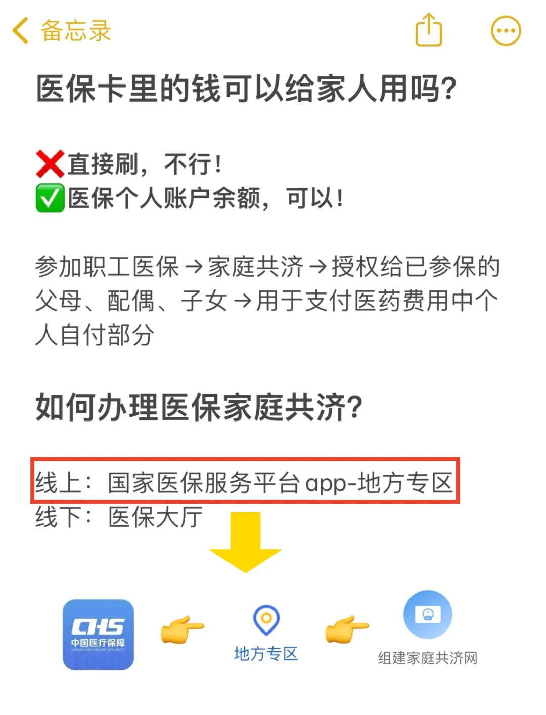 义乌最新医保卡里的钱能取出来吗怎么提方法分析(最方便真实的义乌医保卡里的钱能取出来吗怎么提现方法)