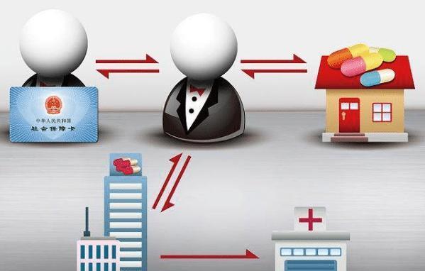 详细阅读:义乌最新医保套现怎么套啊方法分析(最方便真实的义乌医保套现的联系方式方法) 义乌最新医保套现怎么套啊方法分析(最方便真实的义乌医保套现的联系方式方法)