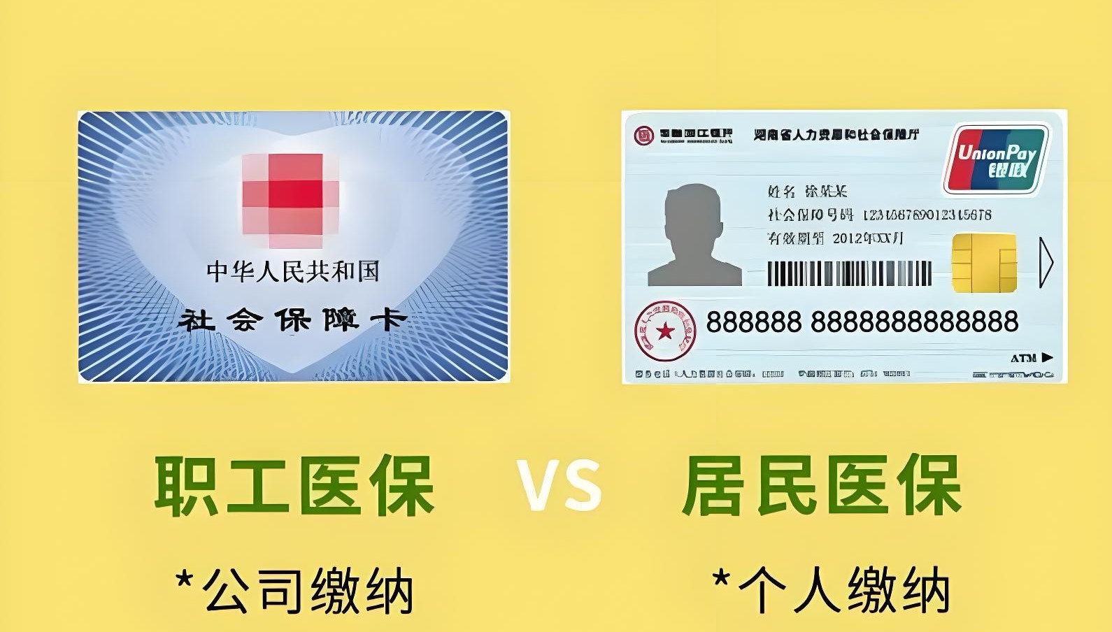 义乌最新去药店直接说套医保卡方法分析(最方便真实的义乌200到500的小额医保提取方法)