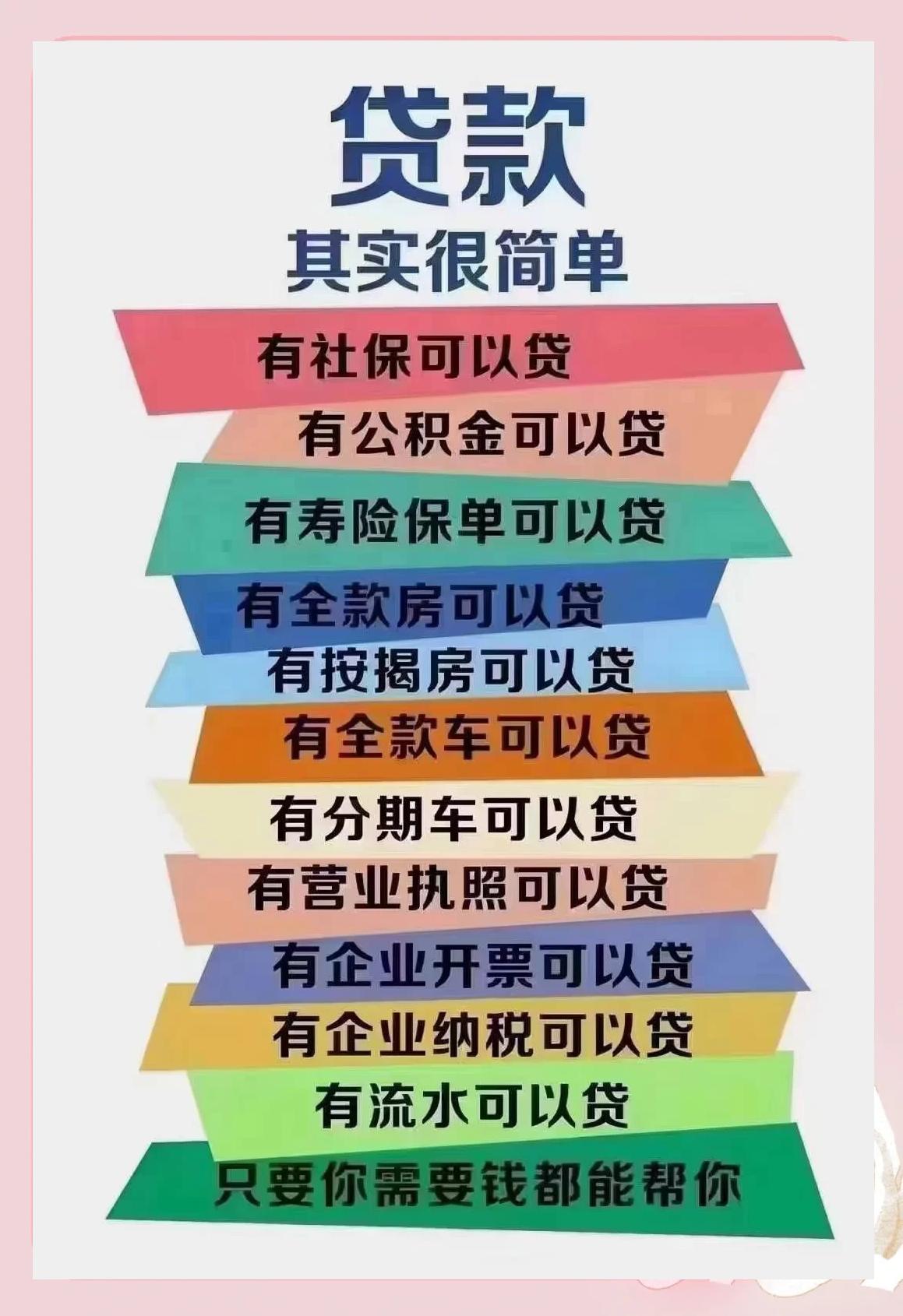 义乌最新有社保必下的小额贷款方法分析(最方便真实的义乌个人社保贷款能贷多少方法)